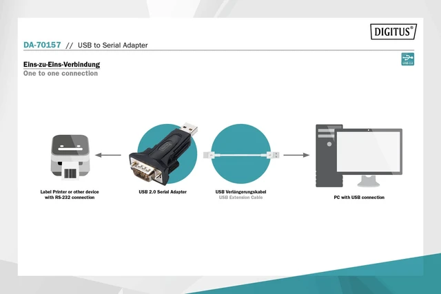 Alt view image 4 of 7 - Digitus USB to Serial Adapter, USB 2.0