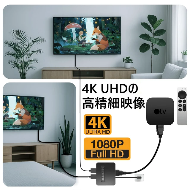 Alt view image 5 of 7 - Cyberguys! 4K@60Hz HDMI Splitter 1 in 2 Out, Dual HDMI Adapter | Mirror Screens Only, HDMI 2.0 Video Duplicator with 2.5ft USB Power Cable, Supports TV, Monitor, Projector, PS4, Xbox