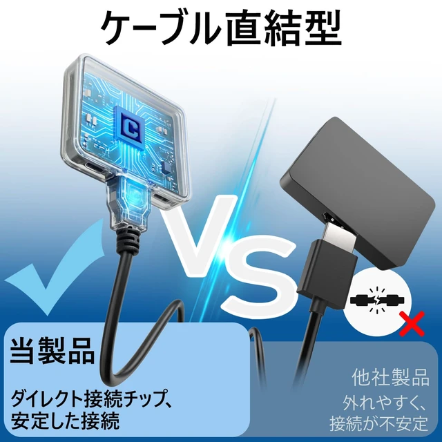 Alt view image 4 of 7 - Cyberguys! 4K@60Hz HDMI Splitter 1 in 2 Out, Dual HDMI Adapter | Mirror Screens Only, HDMI 2.0 Video Duplicator with 2.5ft USB Power Cable, Supports TV, Monitor, Projector, PS4, Xbox