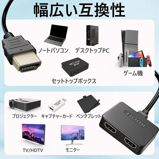 Alt view image 7 of 7 - Cyberguys! 4K@60Hz HDMI Splitter 1 in 2 Out, Dual HDMI Adapter | Mirror Screens Only, HDMI 2.0 Video Duplicator with 2.5ft USB Power Cable, Supports TV, Monitor, Projector, PS4, Xbox