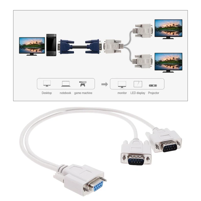Alt view image 3 of 7 - ECSiNG 2Pcs DB9 Serial Splitter Cable Replacement DB9 9 Pin 1 Female Ale to 2 Male Rs232 Serial Splitter Adapter Accessories for Connecting Computers Digital Machine Tools