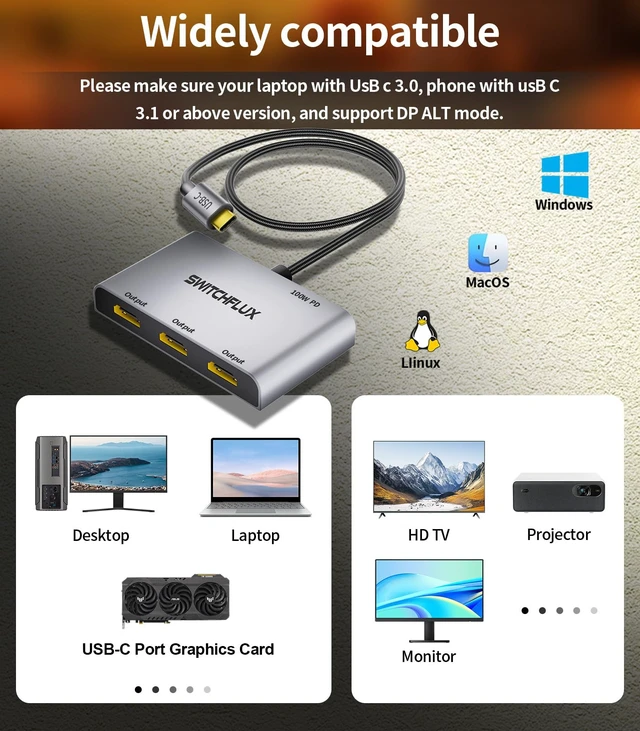 Alt view image 7 of 7 - SWITCHFLUX USB C to 3 × HDMI Adapter |4K60Hz HDMI Splitter Extended Display 1 in 3 Out MST Hub with 100W PD for Multiple Monitors Converter Compatible with Laptop,PC,USB-C Graphics Card