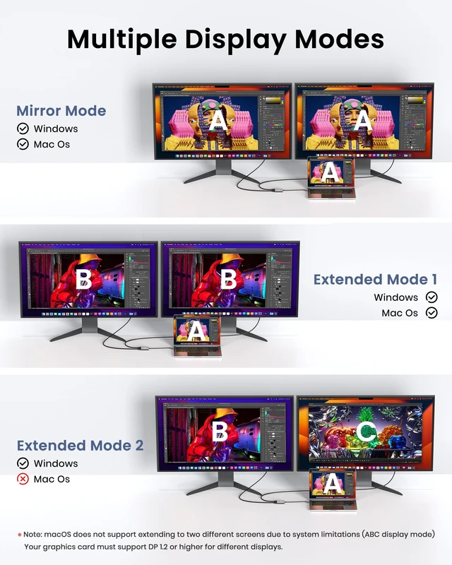 Alt view image 2 of 7 - Glomtheia 4K 60Hz DisplayPort to Dual HDMI Adapter, MST Splitter for Dual Monitor Extender, Supports Extended & Mirror Mode, Plug and Play, USB Power Cable Included
