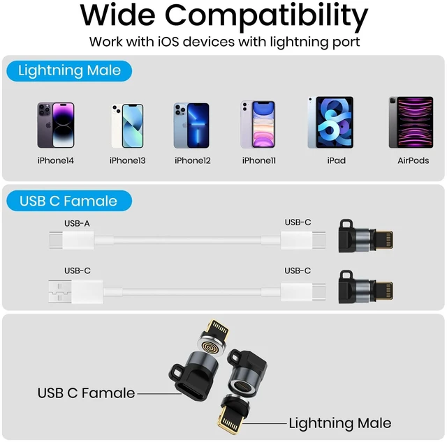 Alt view image 6 of 7 - Magnetic USB C to Lightning Adapter 2 Pack, Data Sync Only Connector | Strong Magnetic Lightning Adapter for iPhone 14 Pro Max, iPad, AirPods; Fast Charging, Data Sync Only, Not for Audio/OTG