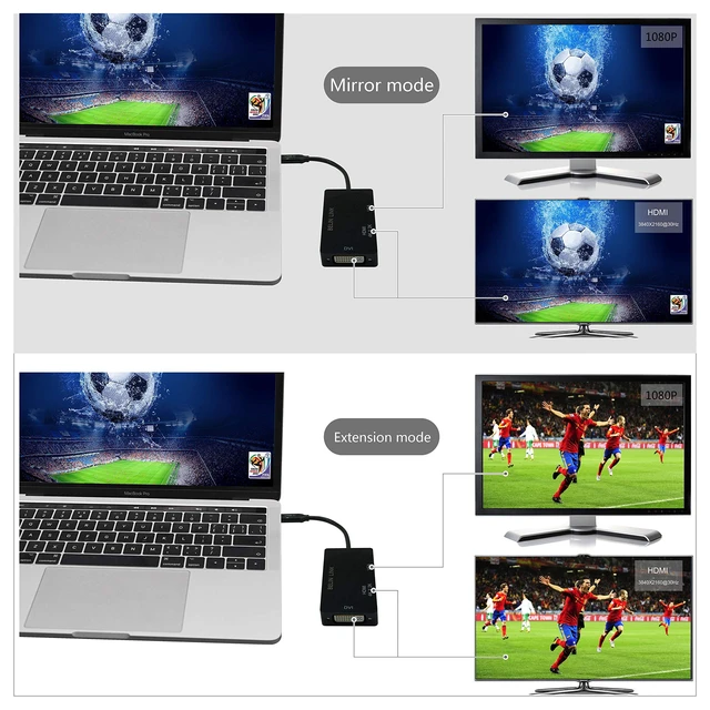 Alt view image 3 of 5 - PAKLIMCN USB C to HDMI DVI VGA Adapter, 3 in 1 USB-C to 4K HDMI, VGA, DVI Video Adapter, Multi-Display Video Converter Monitors Connector for Mac Pro, MacBook Air, iPad Pro, XPS, etc