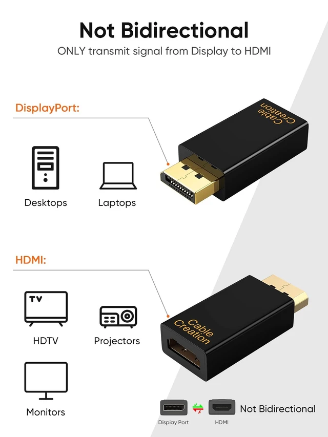 Alt view image 2 of 7 - CableCreation Active DisplayPort to HDMI Adapter 5 Pack, 1080P DP to HDMI | Gold Plated Male to Female 1.3V, Uni-Directional Display Port to HDMI Adapter