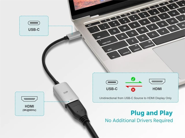 Alt view image 3 of 6 - Monoprice USBC to 8K60 HDMI 2.1 Adapter Ultra HD Display Solution Compatible with MacBook Pro/Air, iPad, iPhone 15/16, for Creators, Gamers, and Professionals