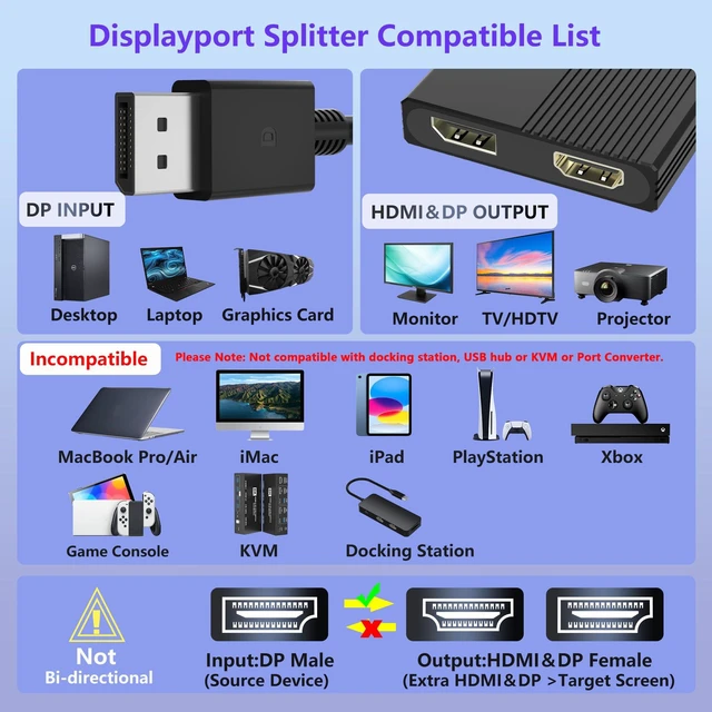 Alt view image 7 of 7 - DisplayPort to HDMI DisplayPort Adapter, 4K@60Hz Display Port Splitter for Dual Monitors Extended Display,DP to DP/HDMI Splitter 1 in 2 Out, DisplayPort MST Hub for for Desktop,Laptop,Graphics Card