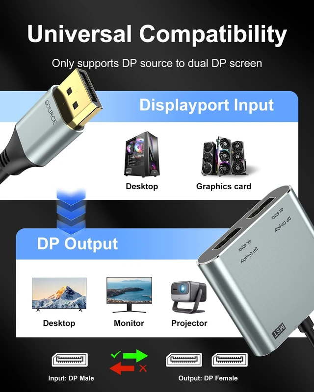 Alt view image 6 of 7 - DisplayPort to Dual DisplayPort Splitter Adapter, 4K@60Hz Display Port Splitter Extended Display for Dual Monitors, DP1.4 Splitter 1 in 2 Out, DisplayPort MST Hub for PC, NVIDIA, AMD Graphic Card