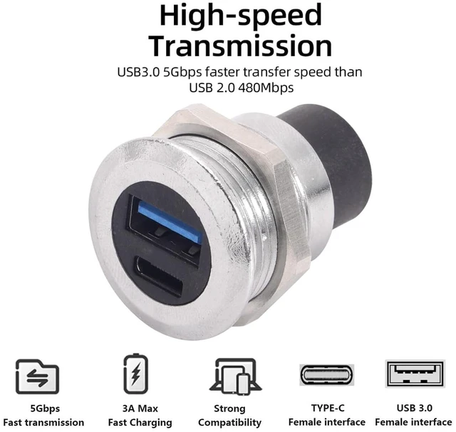 Alt view image 2 of 7 - PENGLIN 2PCS Dual USB-C 3.1 & USB 3.0 Female to Female Bulkhead Socket | 10Gbps High Speed Data Transfer, 5V/1A Fast Charging, Panel Mount Thread Adapter, With Waterproof Cap