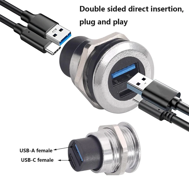 Alt view image 3 of 7 - PENGLIN 2PCS Dual USB-C 3.1 & USB 3.0 Female to Female Bulkhead Socket | 10Gbps High Speed Data Transfer, 5V/1A Fast Charging, Panel Mount Thread Adapter, With Waterproof Cap