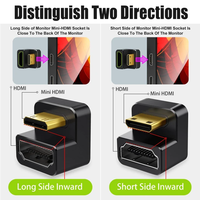 Alt view image 2 of 7 - AGVEE 180 Degree USB-C to C Adapter and U-Shaped Mini HDMI to HDMI Converter