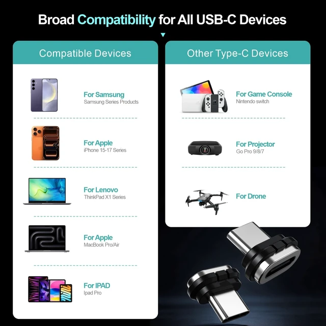 Alt view image 5 of 6 - USB-C Magnetic Tips 4-Pack, Up to 80Gbps 16K 240W PD 3.1 EPR | 80Gbps 16K with USB4 host/cable/display; 240W with EPR charger/cable/device. Alloy-PC for USB-C charging.