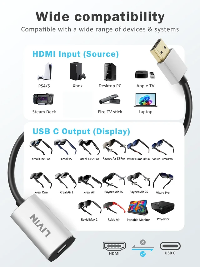 Alt view image 6 of 7 - HDMI to USB C Adapter (4K@60Hz) Portable Monitor, AR Glasses XREAL One Air 2 Pro/VITURE Luma/RayNeo Air 3s/Rokid,HDMI Male(Source) to USB C Female(Display) Laptop,PS4/5,Xbox,Switch,ROG Ally,Steam Deck