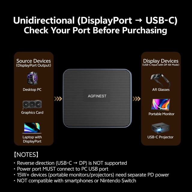 Alt view image 7 of 7 - 4K@120Hz Active DisplayPort to USB-C converter adapter with 3Port USB Hub | DP 1.4 to usb-c Unidirectional, 4K@120Hz/2K@240HZ HDR 10bit for AR Glasses (XREAL/VITURE/Rokid) and Portable Monitor