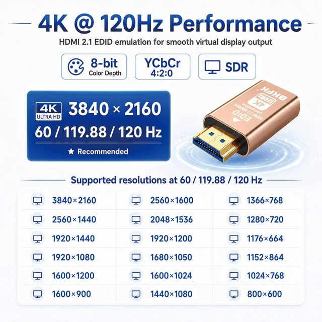 Alt view image 4 of 7 - HDMI-2.1 4K 120Hz hdmi Dummy Plug - Display to hdmi Adapter, Luna Display Virtual Window for Home-edid Emulator-Dummy, displayport Headless dummie dongle