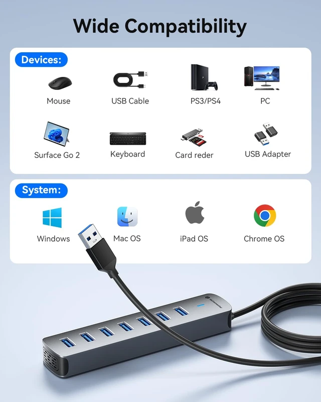 Alt view image 6 of 7 - Yottamaster 6FT 7-Port USB 3.0 Hub Multiport Adapter for PC, Laptop | High-Speed 5Gbps USB Splitter with LEDs, Aluminium USB Extender Hub, USB Hub Long Cable for PC, Desktop, Laptop,Flash Drive