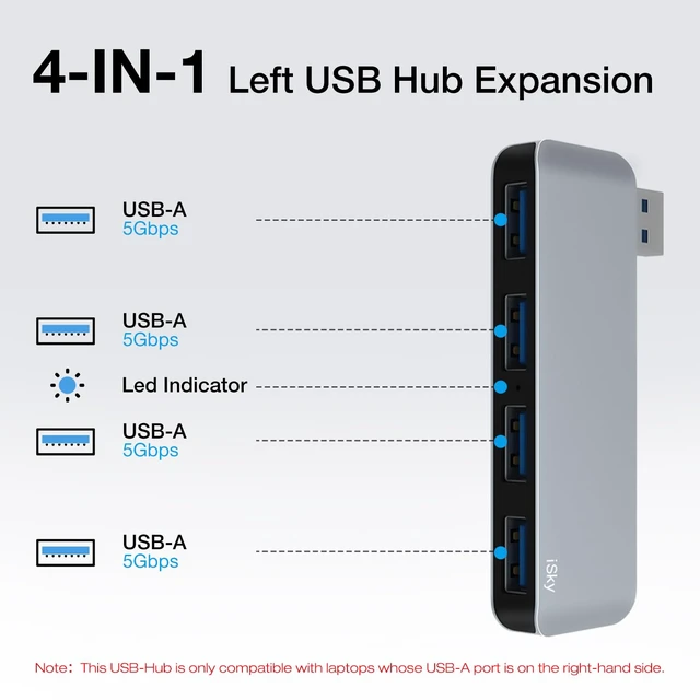 Alt view image 2 of 7 - iSky USB Hub for Laptop, 4-Port USB 3.0 Expander, 5Gbps Data Transfer | Cable-Free Direct Plug USB Splitter, Letf-Side Compatibility, Plug & Play Adapter for Keyboard, Mouse and Flash Drives