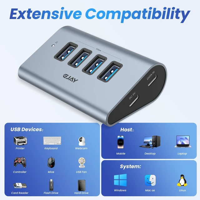 Alt view image 6 of 6 - EJAY 4-Port Powered USB 3.0 Hub - 23° Ergonomic Angled Desktop Data Hub | Traceless Tape for Firm Mount | 2-in-1 USB C & A Cable | 5V Extra Power Extension for PC/Mac
