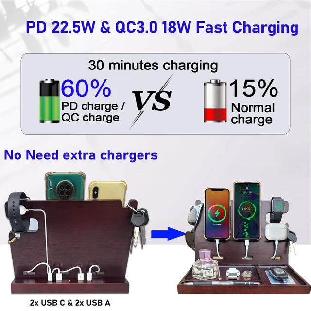 Alt view image 3 of 7 - Xunhomon USB Charging Station for Multiple Devices Wood Phone Docking Station with QC3.0 & PD 22.5W Type c Charger Fast Charging for iPhone Samsung Google Andriod Smart Watch Earbuds Gifts for Men