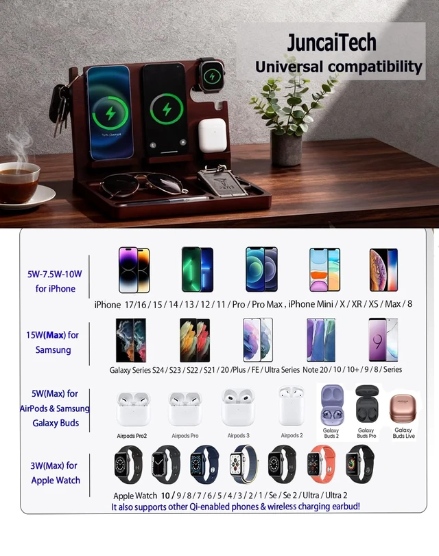 Alt view image 3 of 7 - Nightstand Organizer with Dual 15W Phone Wireless Charging Station for 2 iPhone,Apple Watch and Airpods,Bamboo Wood Phone Docking Station,Gifts for Men Dad Husband