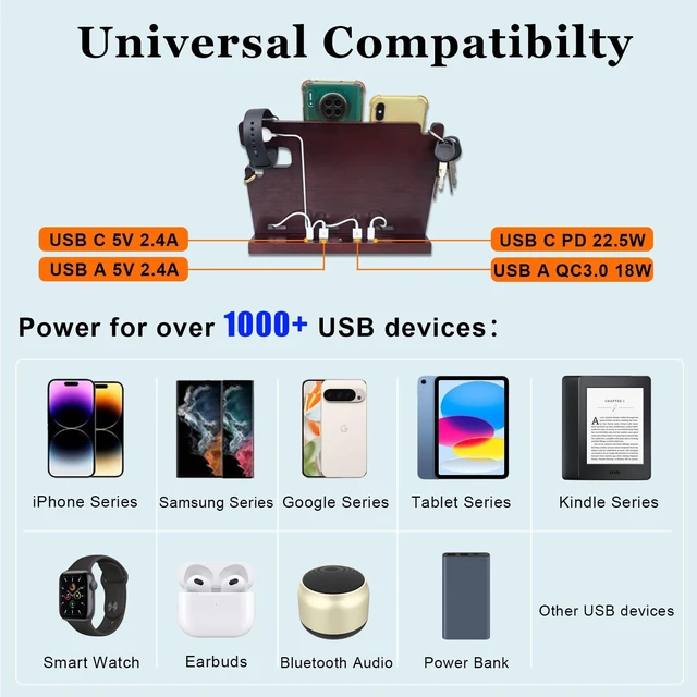 Alt view image 4 of 7 - Xunhomon USB Charging Station for Multiple Devices Wood Phone Docking Station with QC3.0 & PD 22.5W Type c Charger Fast Charging for iPhone Samsung Google Andriod Smart Watch Earbuds Gifts for Men