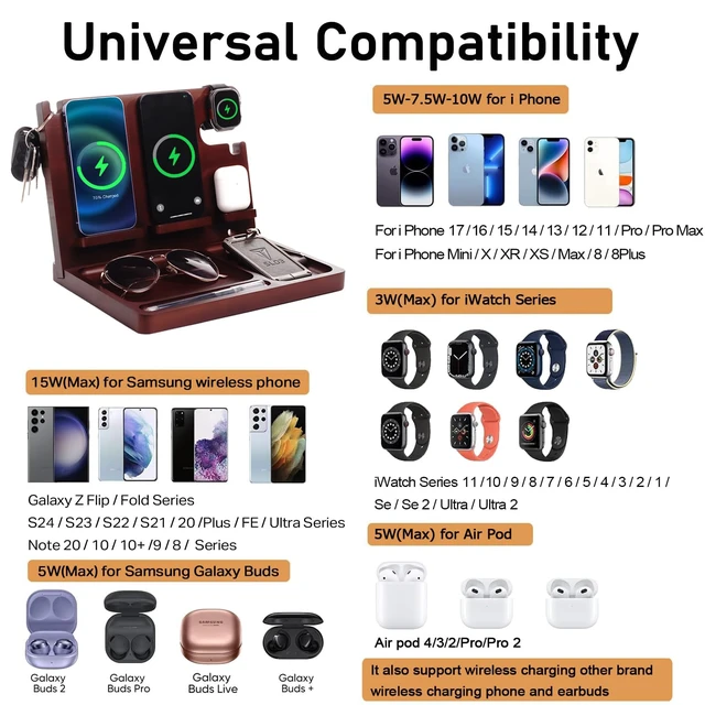 Alt view image 3 of 7 - Xunhomon Wood Phone Docking Station 27W Fast Charging 2 Phone Wireless Charging Station for iosPhone/Android/iWatch/Air Pod Nightstand Organizer for Men/Women AnniversaryBirthday Gifts for him