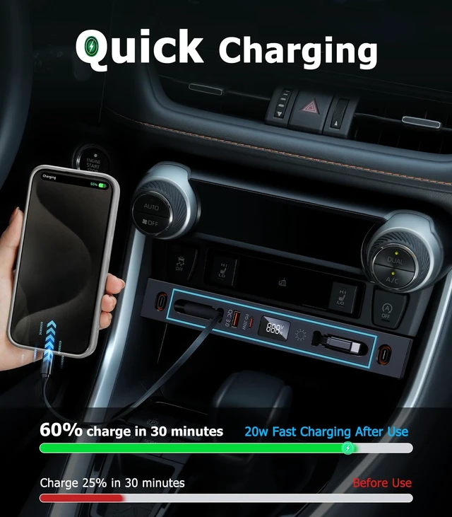 Alt view image 4 of 7 - DICMKY for Toyota RAV4 Car Charger USB Hub with RGB Light, 4-Port Retractable Docking Station for Toyota RAV4 Accessories 2025 2024 2023 2022 2021 2020, Center Console Phone Fast Charger/Adaptor Hub