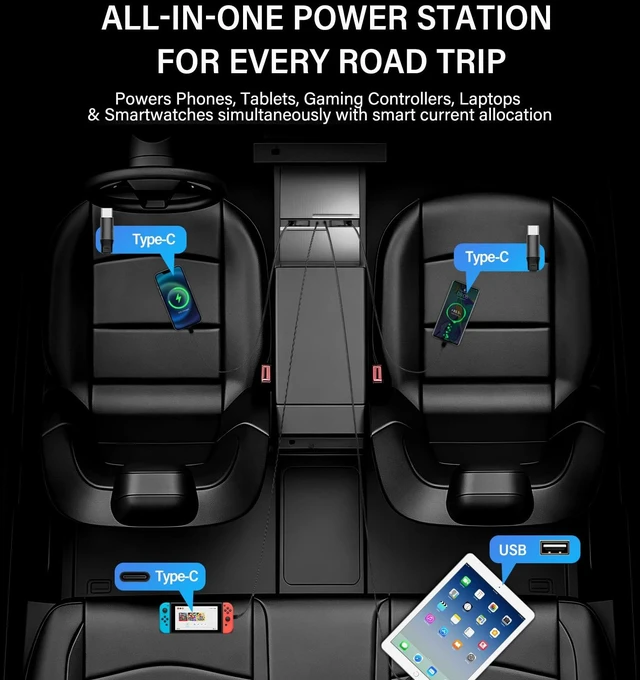 Alt view image 7 of 7 - USB Hub for Tesla Model Y Juniper 2025 2026 & Model 3 Highland 2024-2026 Y L, Dual Retractable Type-C Cables Fast Charging 4-in-1 Center Console Docking Station with Sunken Design