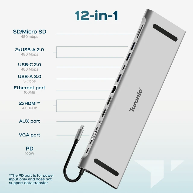 Alt view image 2 of 7 - BYL-2003U2 Universal Docking Station 12-in-1 USB-C Hub with 100W | Dual HDMI 4K@30Hz, VGA, Ethernet, SD/MicroSD Card Reader, USB 3.0 & USB 2.0 Ports, Aluminum Housing, PD Pass-Through
