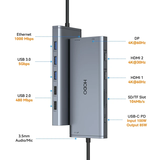Alt view image 2 of 7 - USB C Docking Station Dual Monitor for Dell HP Laptop USB Hub for Laptop | Docking Station Dual Monitor HDMI Adapter USB C Dongle with 2 HDMI DP 5 USB Ports 100 W PD SD TF Ethernet Audio