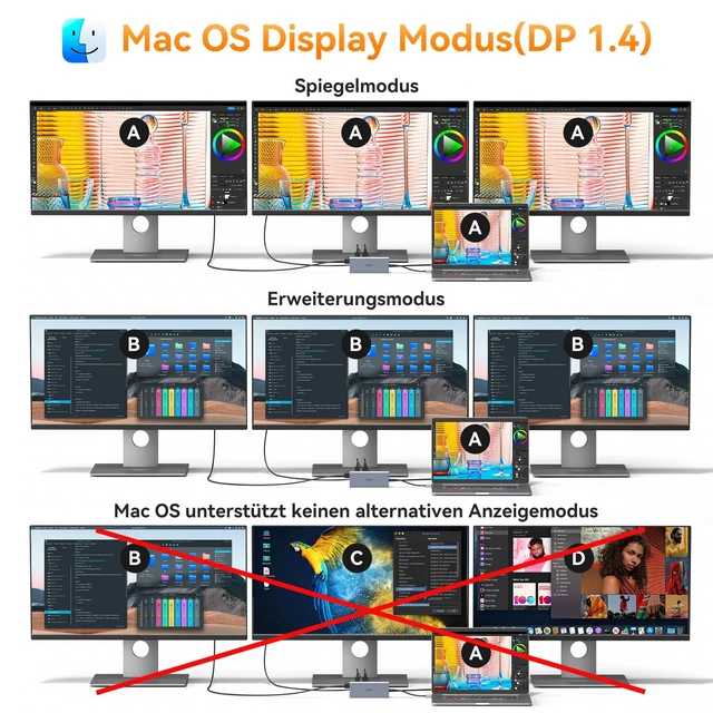 Alt view image 4 of 7 - USB C Docking Station Dual Monitor for Dell HP Laptop USB Hub for Laptop | Docking Station Dual Monitor HDMI Adapter USB C Dongle with 2 HDMI DP 5 USB Ports 100 W PD SD TF Ethernet Audio