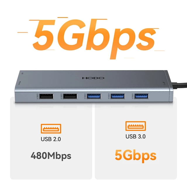 Alt view image 5 of 7 - USB C Docking Station Dual Monitor for Dell HP Laptop USB Hub for Laptop | Docking Station Dual Monitor HDMI Adapter USB C Dongle with 2 HDMI DP 5 USB Ports 100 W PD SD TF Ethernet Audio