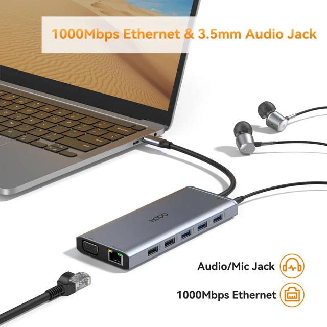 Alt view image 7 of 7 - USB C Docking Station Dual Monitor for Dell HP Laptop USB Hub for Laptop | Docking Station Dual Monitor HDMI Adapter USB C Dongle with 2 HDMI DP 5 USB Ports 100 W PD SD TF Ethernet Audio
