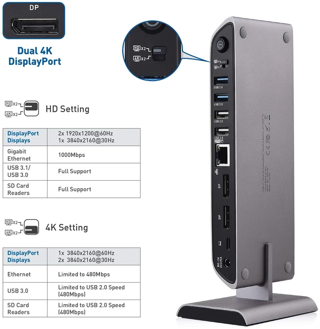 Alt view image 2 of 7 - Cable Matters USB C Dock for Windows, Dual 4K DisplayPort, 80W Charging | SD Card Slot, Gigabit Ethernet, 10Gbps USBA/USBC Ports, Compatible with Thunderbolt 4/USB4