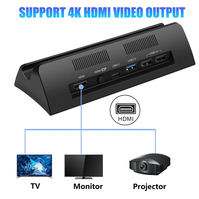 Alt view image 2 of 5 - TV Dock Station for Switch/Switch OLED,Replacement for Official Switch Dock Set.Switch Docking Station Support 4K HD Output with 15V/2.6A Power Adapter and Cable