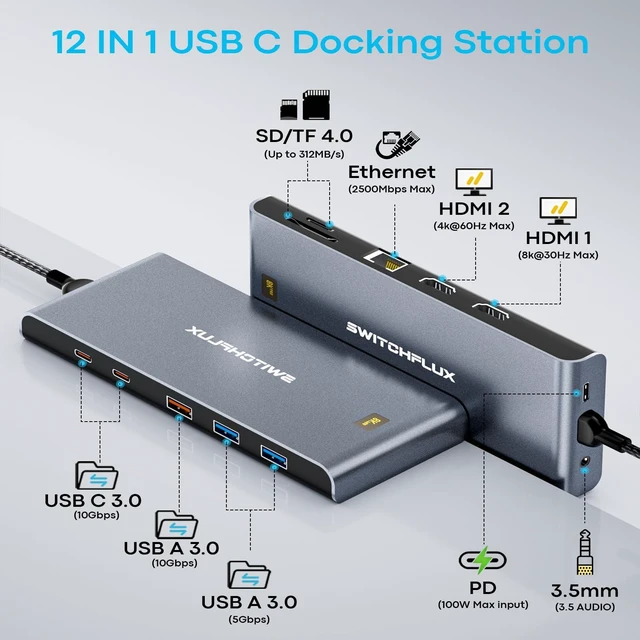 Alt view image 2 of 7 - USB C Docking Station Dual Monitor, 12in1 Laptop Dock with 2HDMI | Laptop Docking Station with 8K Display, Dual 4K@60Hz, 2.5G Ethernet, SD/TF 4.0, 10Gbps Data, 100W PD, USB C Hub for Laptop