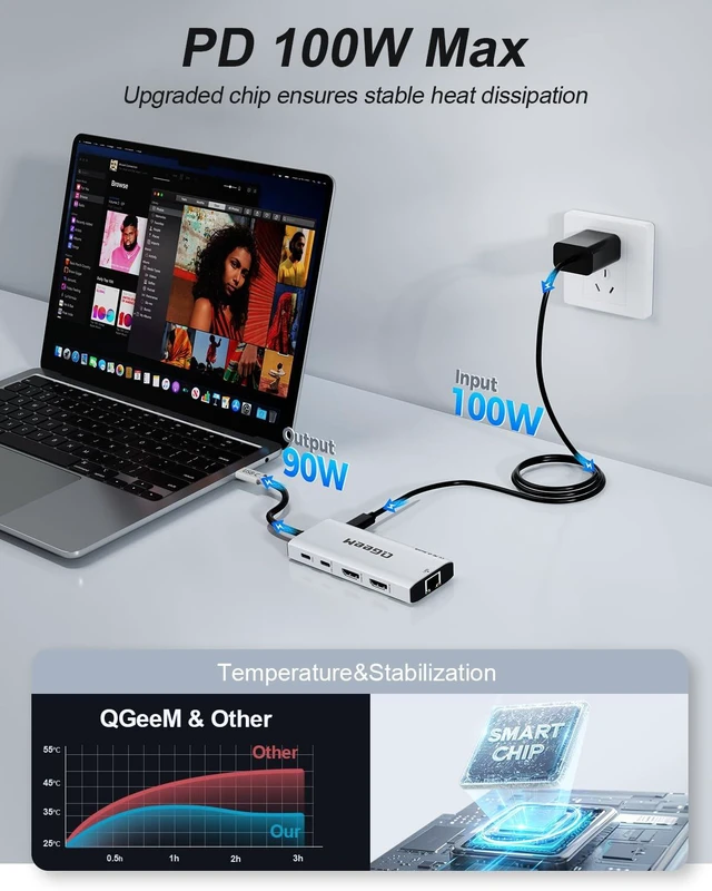 Alt view image 3 of 7 - USB C Docking Station Dual Monitor,10 in 1 USB C Hub with 2 HDMI | Dual 4K@60Hz, 100W PD, 5Gbps Data Ports, 1Gbps Ethernet, Card Reader, Laptop Dock for MacBook, Dell, Lenovo, XPS, HP and More