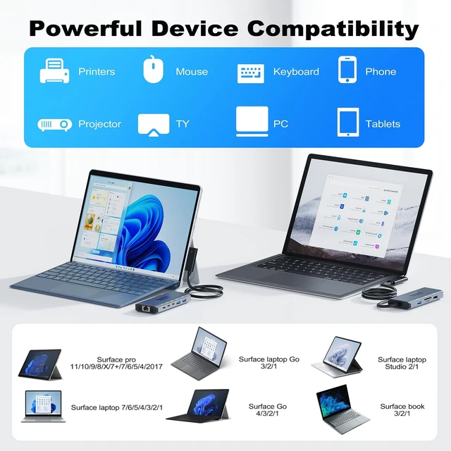 Alt view image 2 of 7 - 10 in 1 Microsoft Surface Docking Station-Surface Dock with HDMI Ethernet SD/TF Slot 3*USB 3.0+2*USB C 3.0+1*USB C PD,Docking Station for Surface Pro 11/10/9/8/X/7/6/5, Surface Laptop, Surface Book