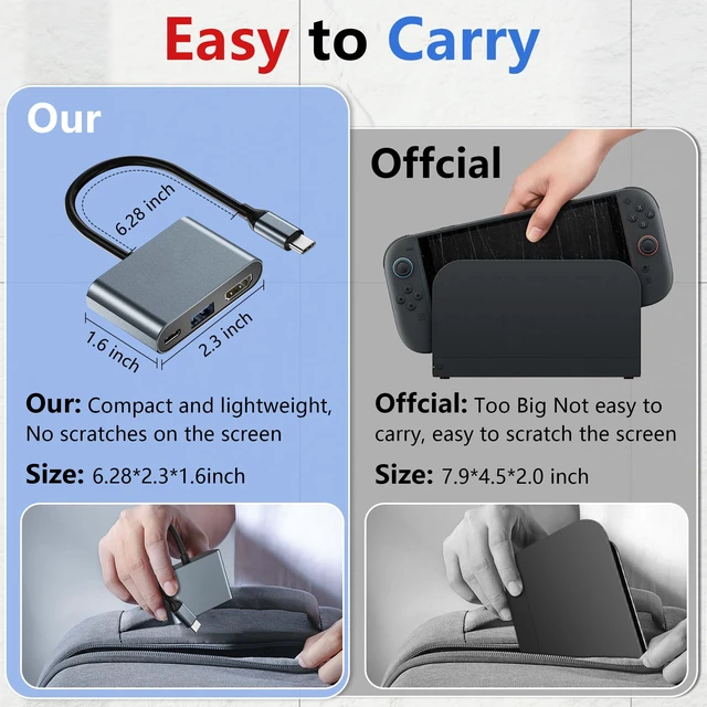 Alt view image 4 of 7 - TV Dock Compatible with Switch 2,Support 4K@60Hz~120Hz | Aluminum Alloy Travel USB C Docking Station with PD Max 100W/USB Port,Includes 20V/3A Power Adapter and HDMI Cable