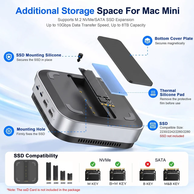 Alt view image 3 of 7 - Mac Mini M4 Dock, Stand & Hub with M.2 SSD Enclosure for M6/M5 Pro/M4 Pro | Dual Monitor Docking Station for Mac Mini M4/M4-M6 Pro, 2X HDMI 4K@60Hz, SD/TF 3.0, 2X USB-C, 2X USB-A 10Gbps, 3.5mm Audio