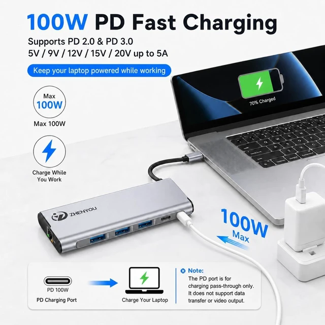 Alt view image 3 of 6 - 5 in 1 USB-C to Ethernet Adapter with 3 USB 3.0 Ports 5Gbps, Gigabit Ethernet, 100W PD Charging, Aluminum Multiport Docking Station for MacBook, iPad, Laptop, Desktop,Android Phone, Tablet