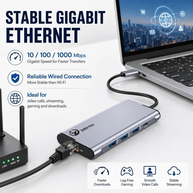 Alt view image 6 of 6 - 5 in 1 USB-C to Ethernet Adapter with 3 USB 3.0 Ports 5Gbps, Gigabit Ethernet, 100W PD Charging, Aluminum Multiport Docking Station for MacBook, iPad, Laptop, Desktop,Android Phone, Tablet