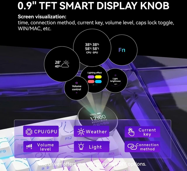 Alt view image 3 of 7 - AK820 V2 75% Mechanical Keyboard, Tri-Mode, 10000mAh Battery, Gasket Mount | (2.4G Wireless/Bluetooth/Wired), 0.9 TFT Smart Display Knob, Hot-Swappable, RGB Backlit, Mac/Windows White Contour Keycaps