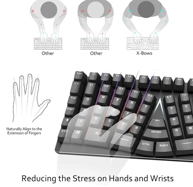 Alt view image 2 of 5 - Maketheone Ergonomic Mechanical Gaming Keyboard, X-Bows Butterfly Layout Mech Keebs, USB-C Wired 80% Ergo KB with 86 Keys White Backlit for Desktop Computer PC (Lite, Gateron Black Switches)