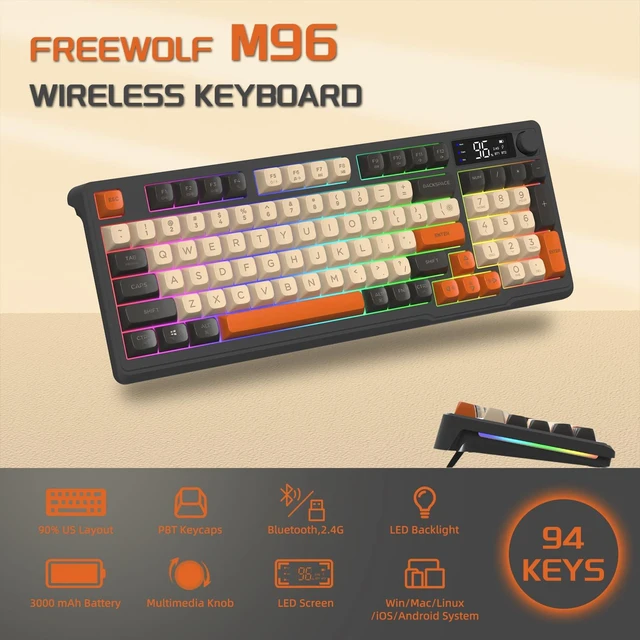 Alt view image 2 of 7 - ZIYOU LANG M96 Wireless Gaming Silent Creamy 94Keys ANSI Membrane Keyboard | LCD Display Screen Media Knob Number Pad Dual Mode Bluetooth/2.4Ghz Rainbow Backlight Ball Shape PBT Keycap for PC Win/Mac