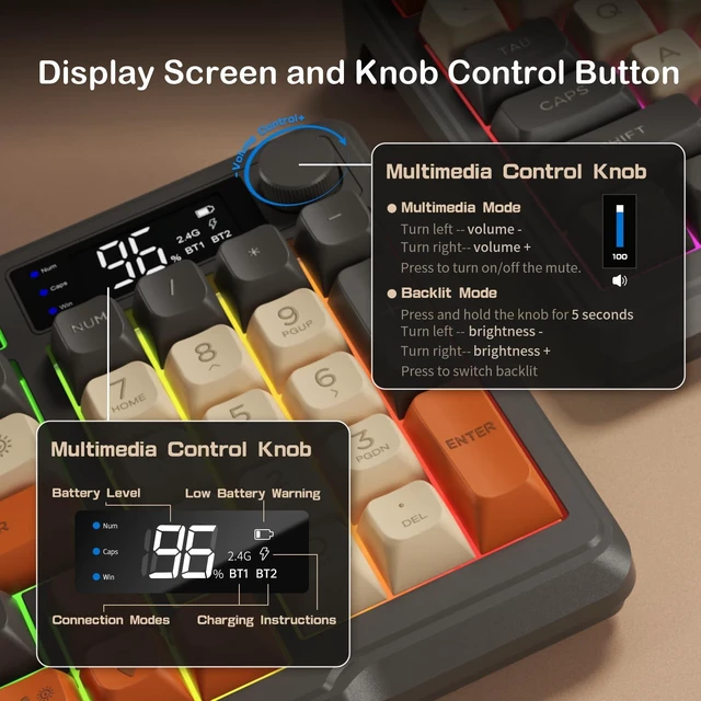 Alt view image 3 of 7 - ZIYOU LANG M96 Wireless Gaming Silent Creamy 94Keys ANSI Membrane Keyboard | LCD Display Screen Media Knob Number Pad Dual Mode Bluetooth/2.4Ghz Rainbow Backlight Ball Shape PBT Keycap for PC Win/Mac