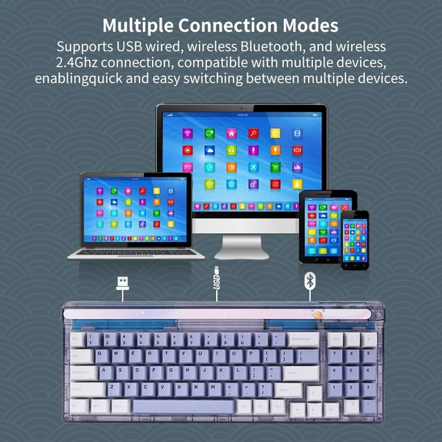 Alt view image 2 of 7 - GM780 Gaming Keyboard,Wireless/Wired/Bluetooth Mechanical Keyboard | Gaming Keyboard,Wireless/Wired/Bluetooth Mechanical Keyboard,75%,RGB Backlit,Hot Swappable,Compact,Computer,PC,Dai Luo Switch