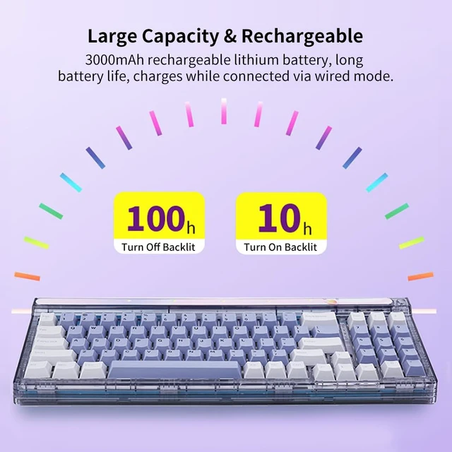Alt view image 5 of 7 - GM780 Gaming Keyboard,Wireless/Wired/Bluetooth Mechanical Keyboard | Gaming Keyboard,Wireless/Wired/Bluetooth Mechanical Keyboard,75%,RGB Backlit,Hot Swappable,Compact,Computer,PC,Dai Luo Switch
