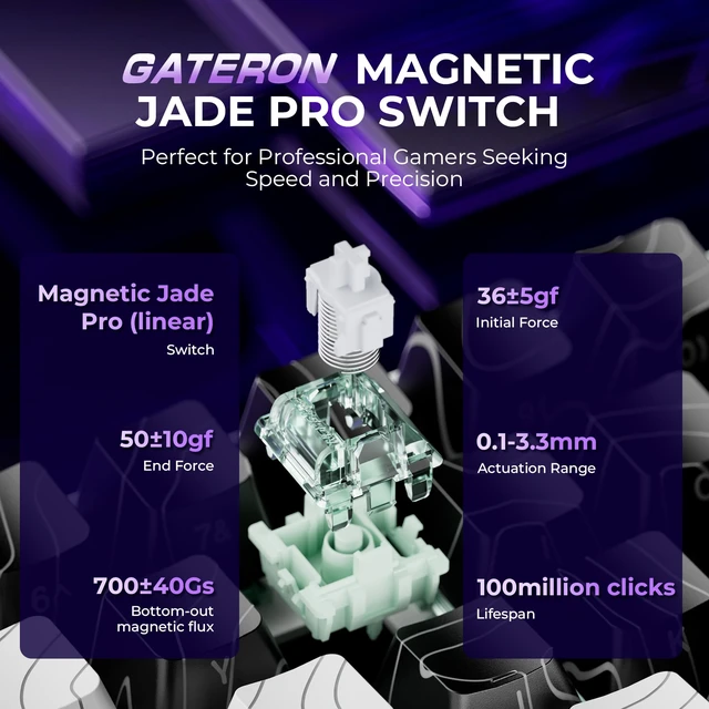 Alt view image 3 of 7 - x XVX HE68 Pro Rapid Trigger Keyboard 60% Percent,Hall Effect Keyboard with Gateron Magnetic Jade Pro Switch,CNC Aluminum Frame Topographic Custom Mechanical Key Board for PC/Laptop/Xbox/PS4/PS5